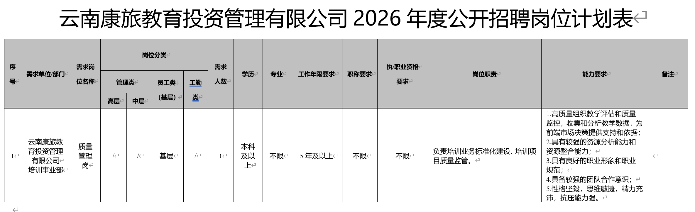 康旅.png