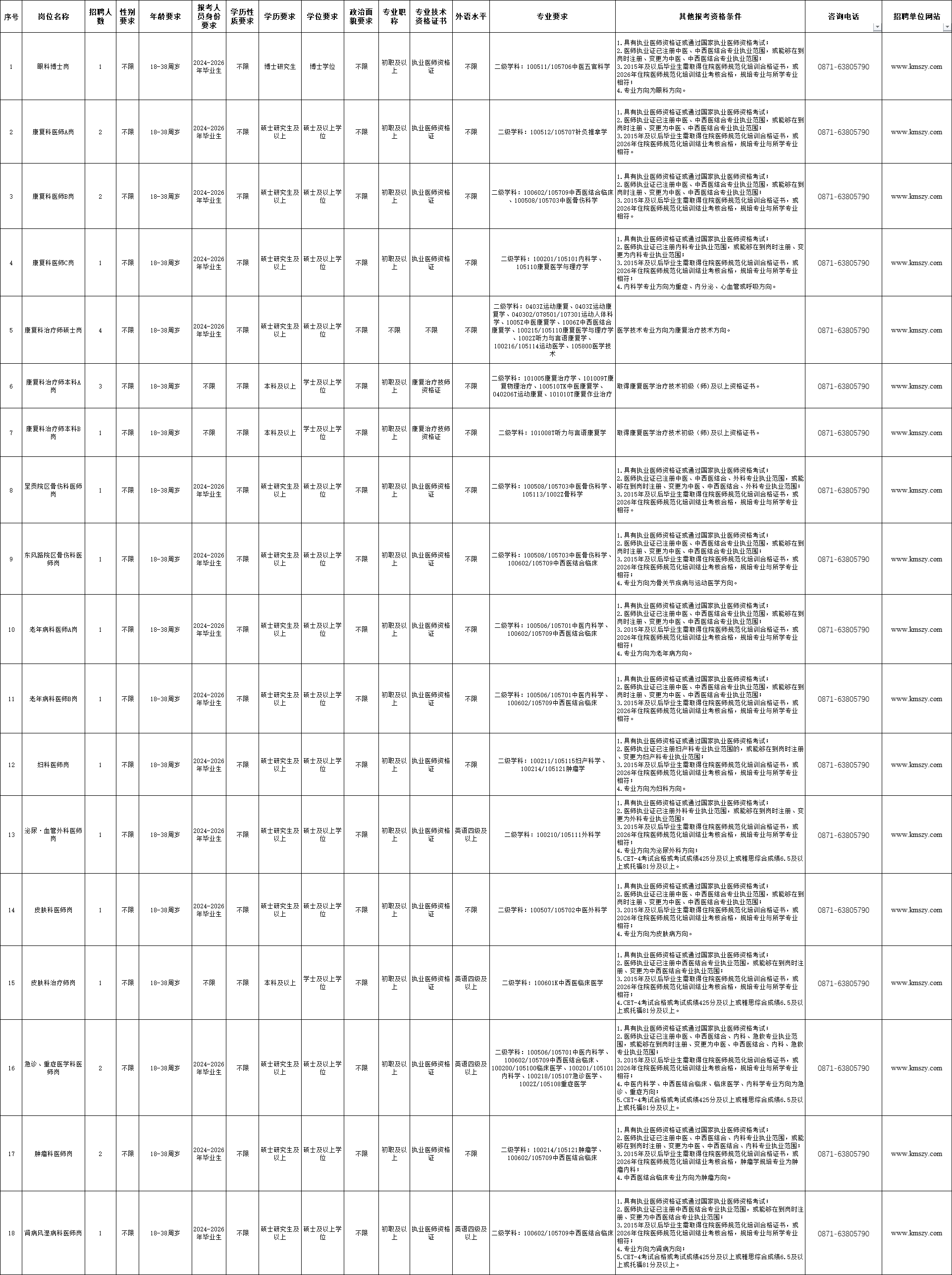 昆明中医医院01.png