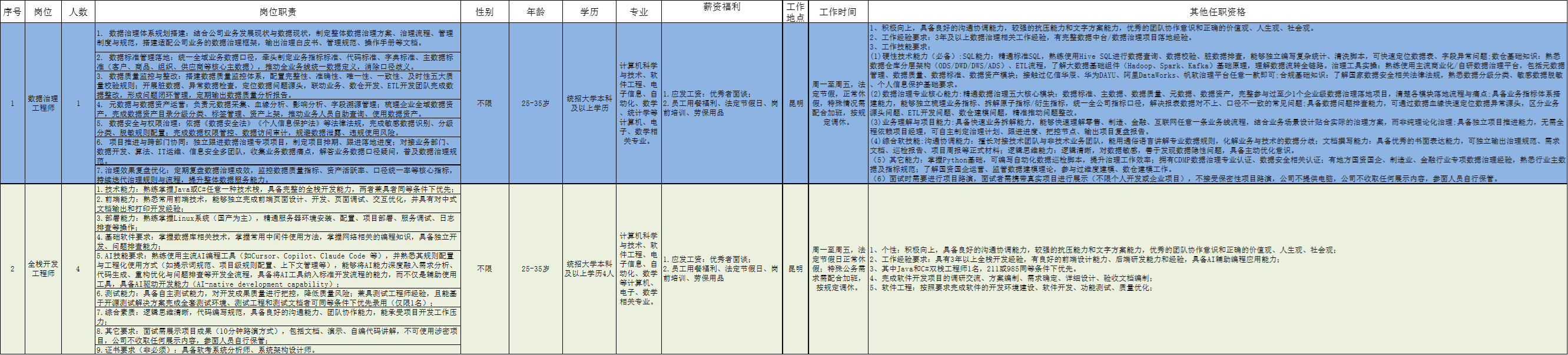 数创云链.png