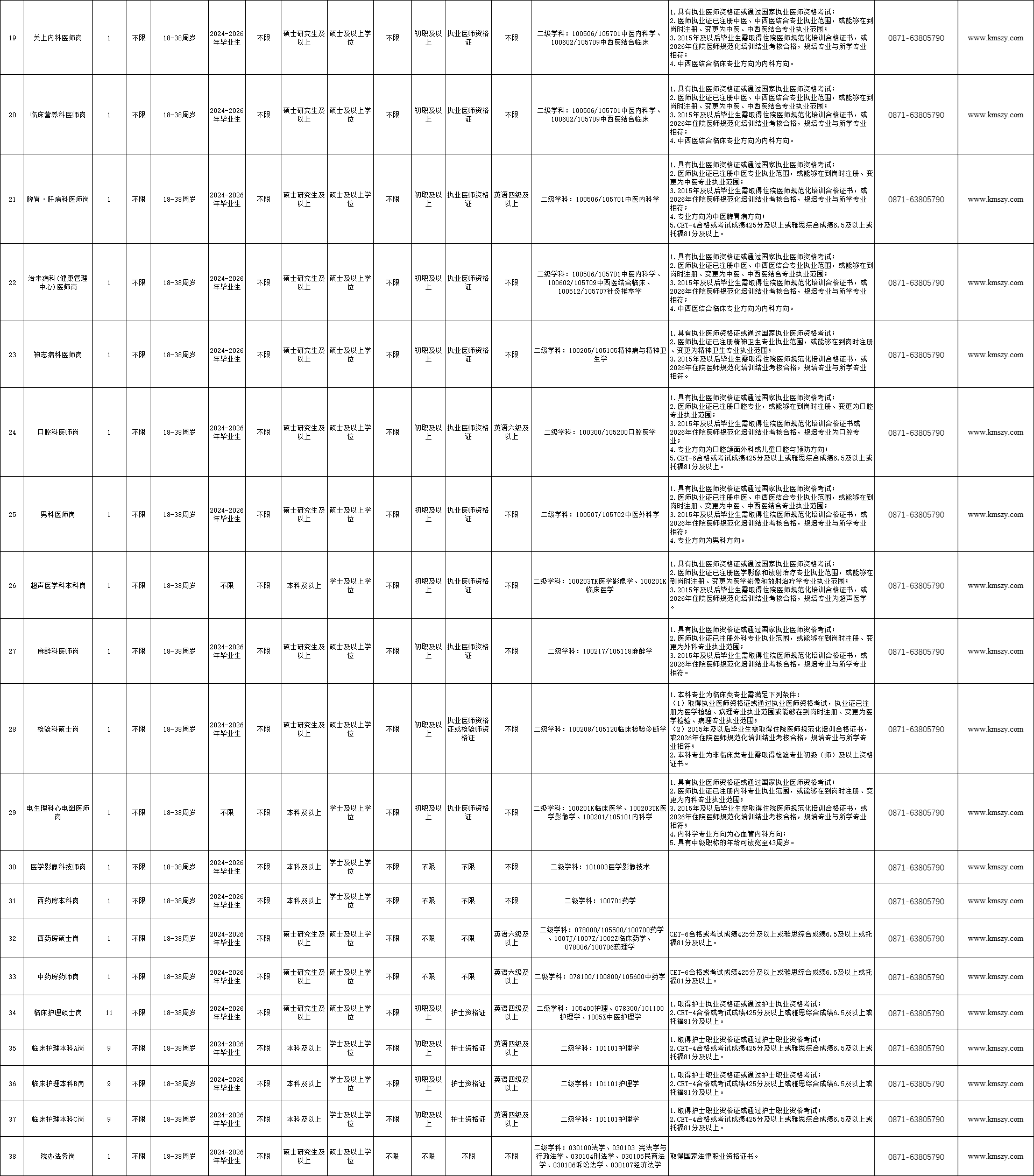 昆明中医医院02.png