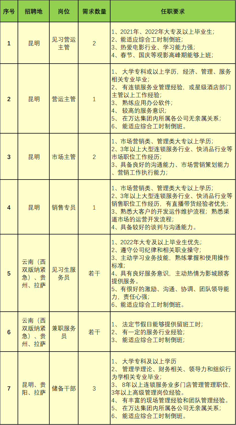 1681806896717465.png 63ebc7156da6d6f77a835970c52a7250.png