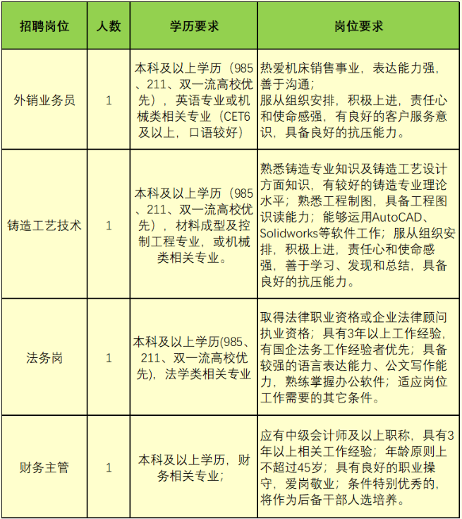 1685685530454242.png image.png