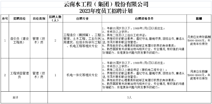 1688105713821694.png image.png