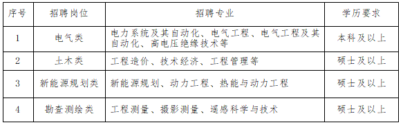 1709261291593377.png image.png