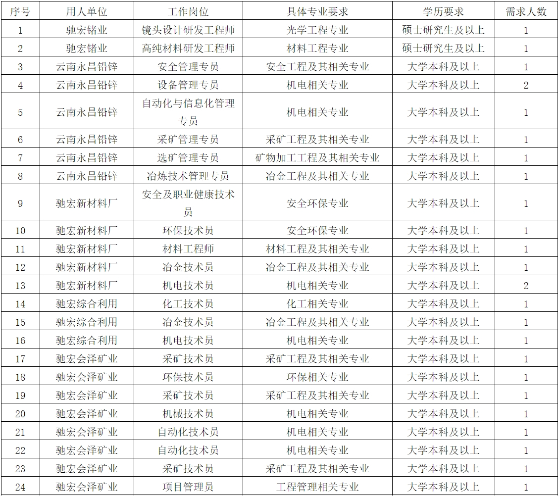 1710145556603966.png 工.png