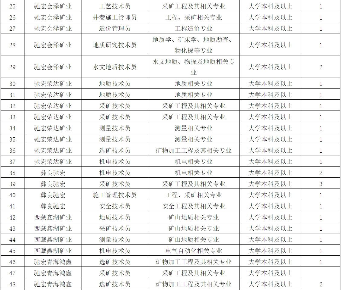 1710145561482425.png 工1.png