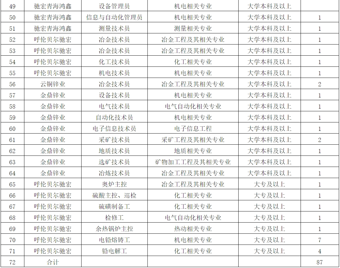 1710145567108665.png 工2.png
