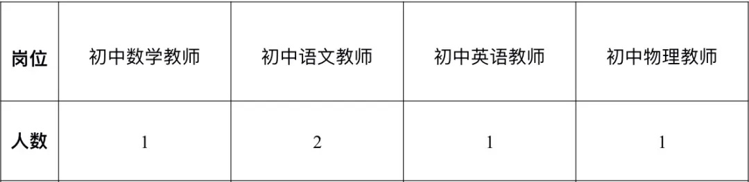 1712978871180947.jpg 640.jpg