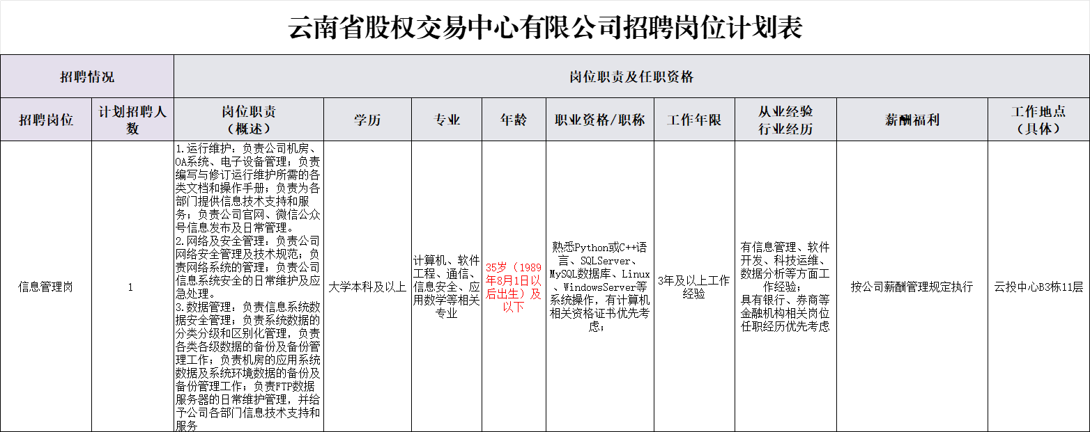 8b8b203016845e882a17d1620b6dead5.png