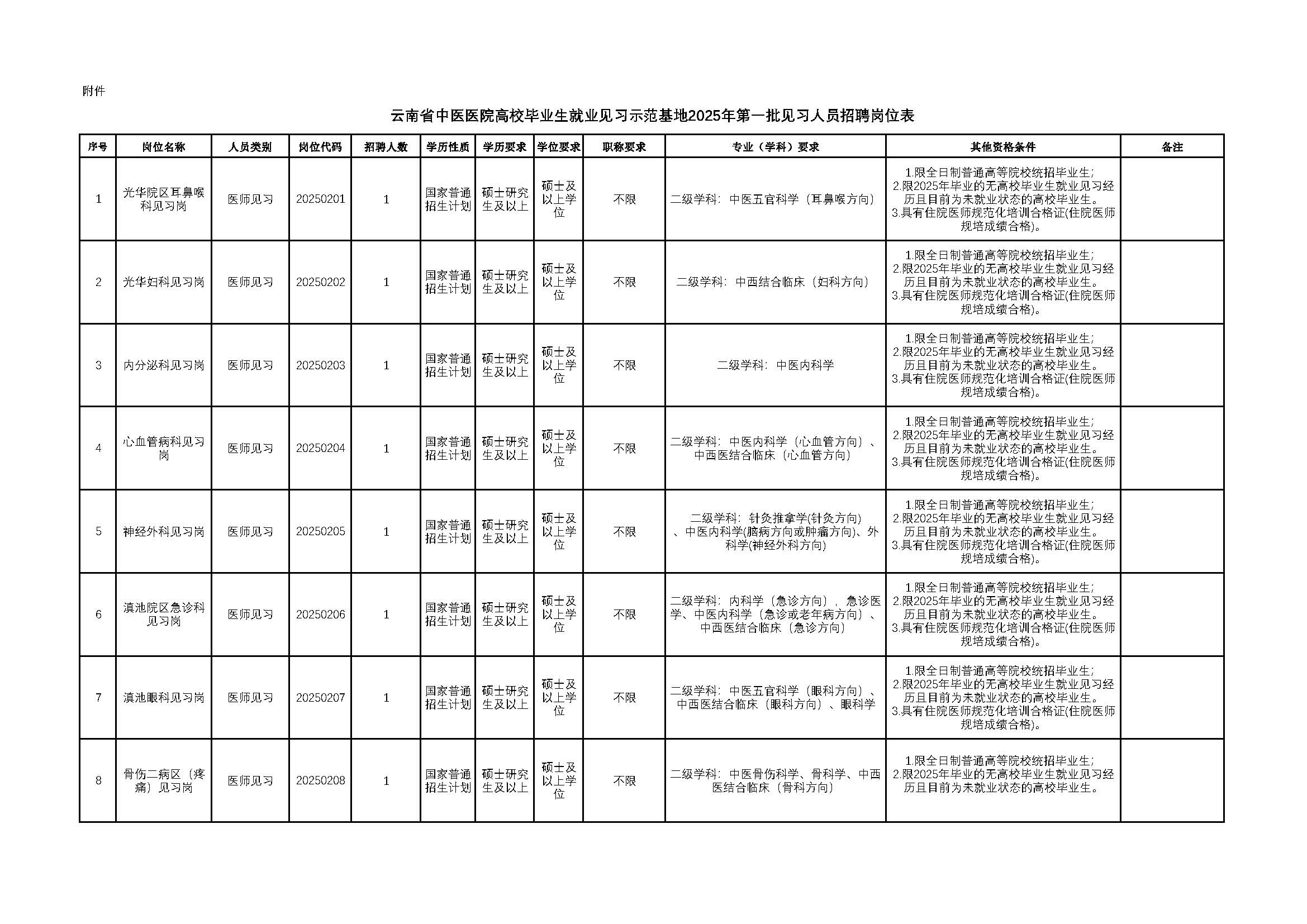 1754572247886080.jpg 161019715_页面_1.jpg