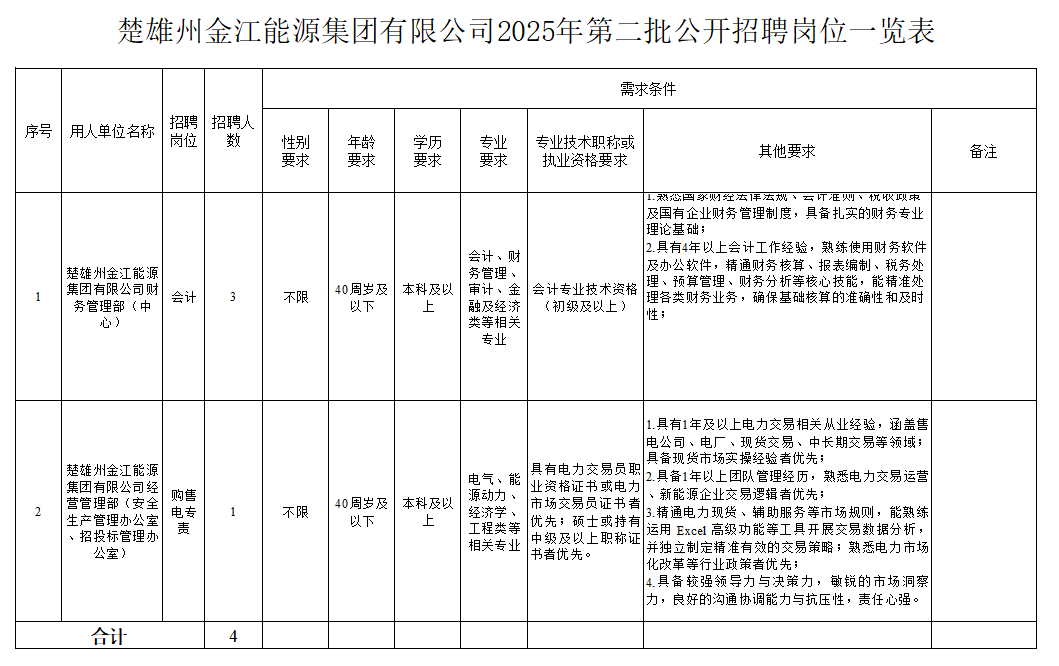 微信图片_2025-12-11_151810_368.png