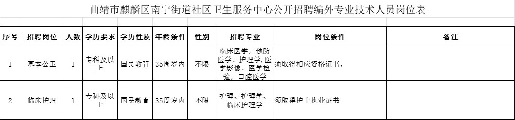 南宁.jpg