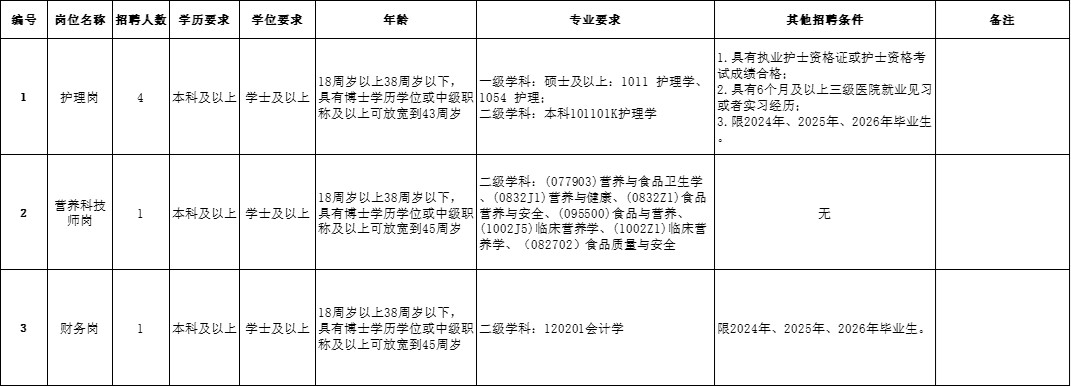 云南中医药大学附二院.jpg