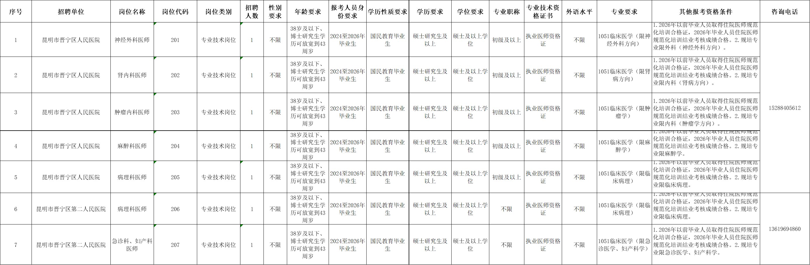 1774958049308883.jpg 晋宁.jpg