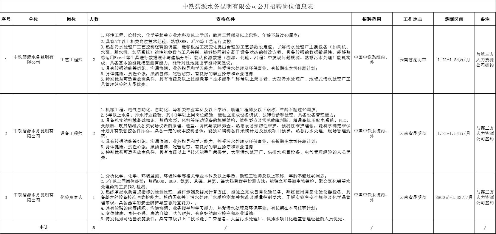 中铁碧源.png