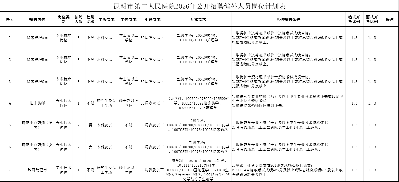 1776225046703429.png 第二.png