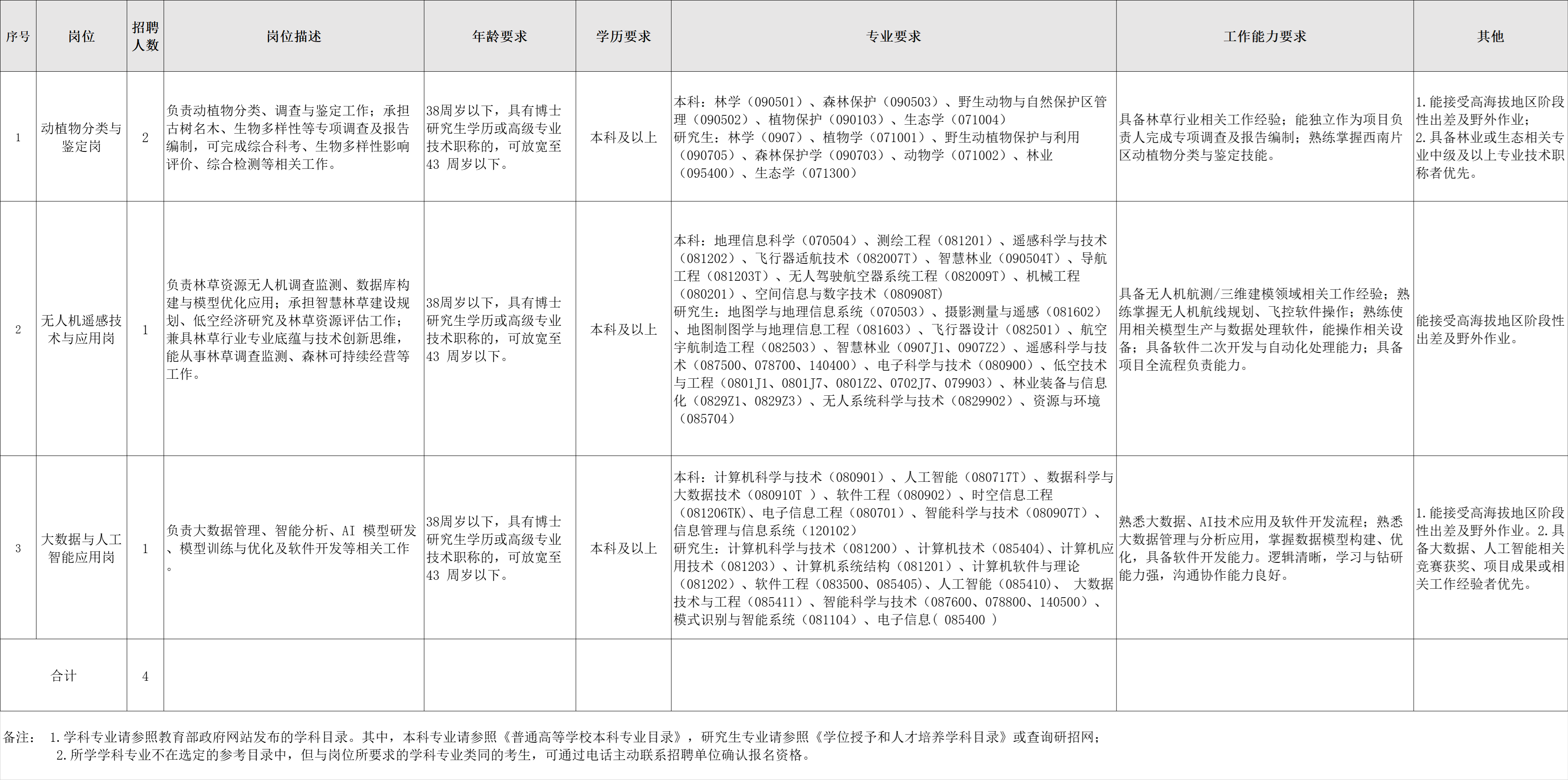 1776260831597834.png 林勘院.png