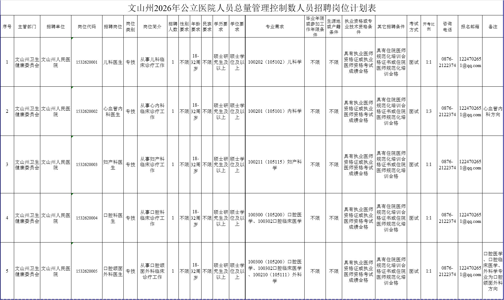 1776482940214503.jpg 文山公立医院01.jpg