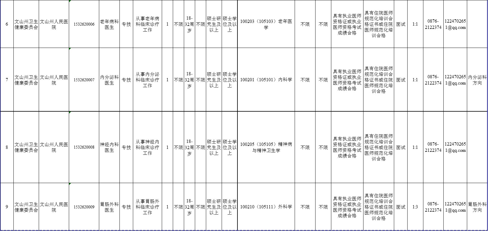 1776482942257061.jpg 文山公立医院02.jpg
