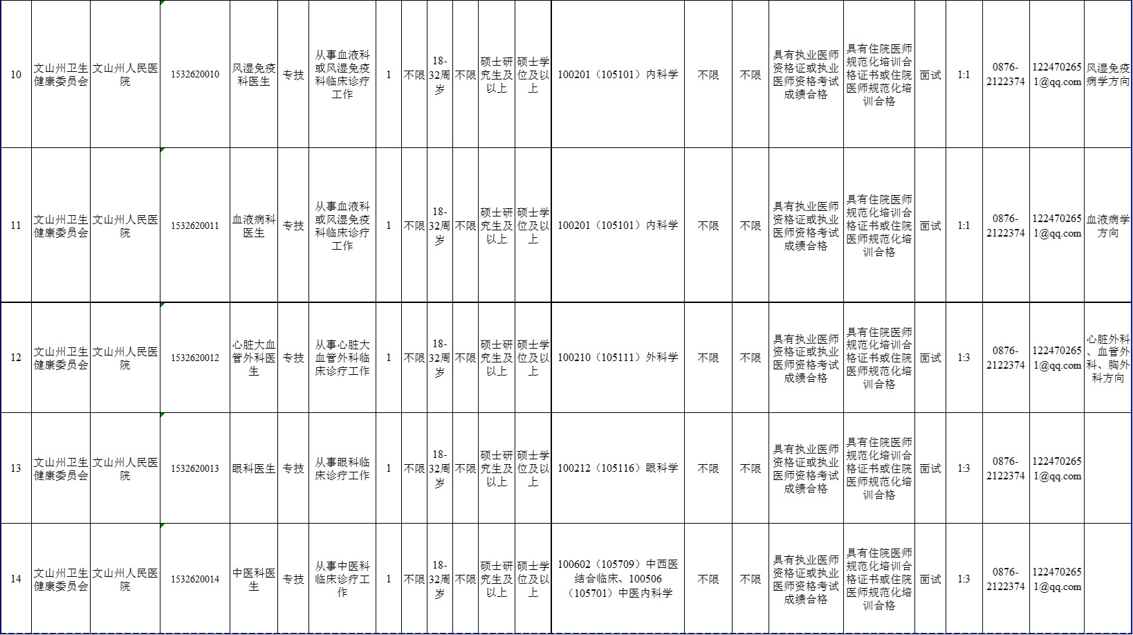 1776482944438287.jpg 文山公立医院03.jpg