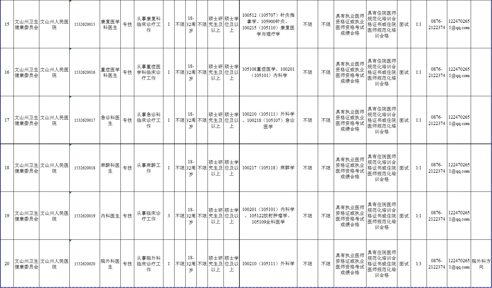 1776482947727819.jpg 文山公立医院04.jpg