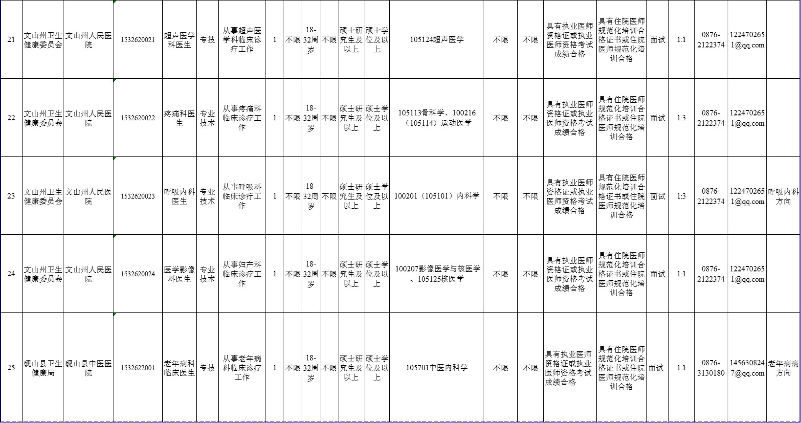 1776482950345781.jpg 文山公立医院05.jpg
