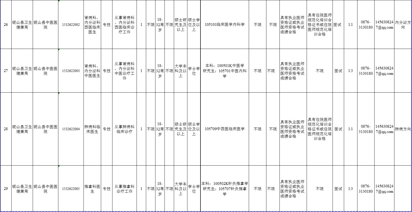 1776482953443040.jpg 文山公立医院06.jpg