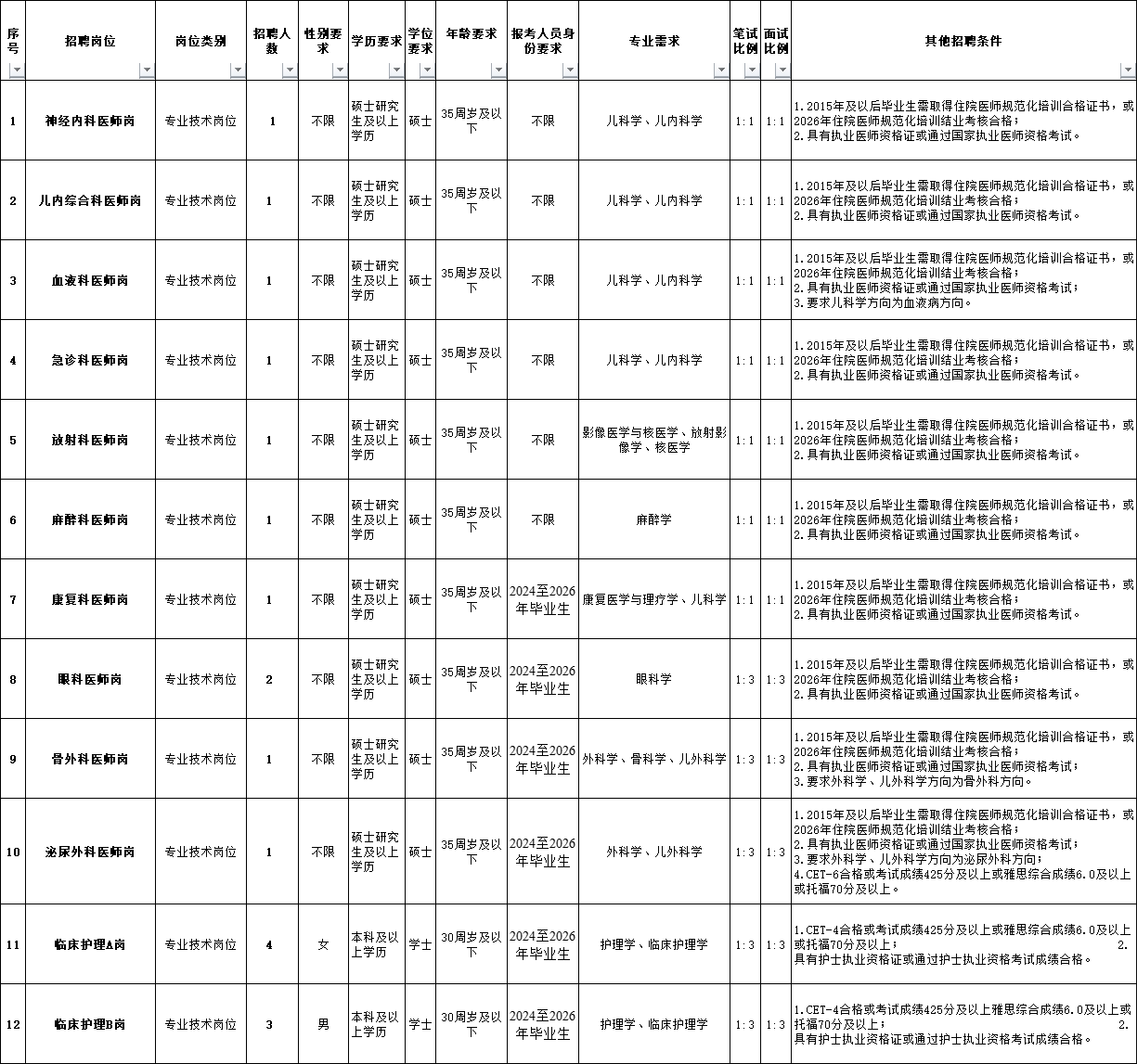 1776759353969223.png 儿童医院.png