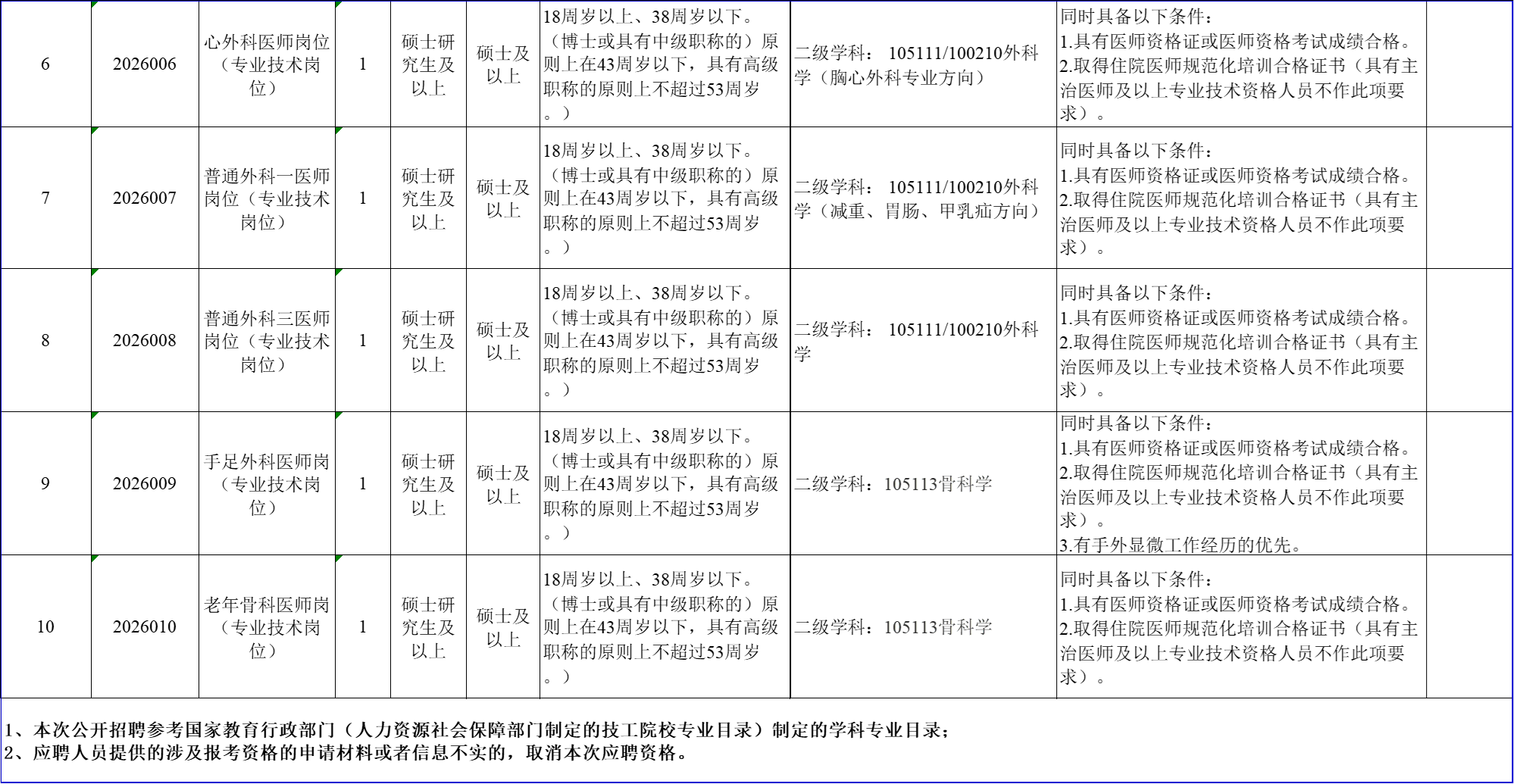 云大医院02.png