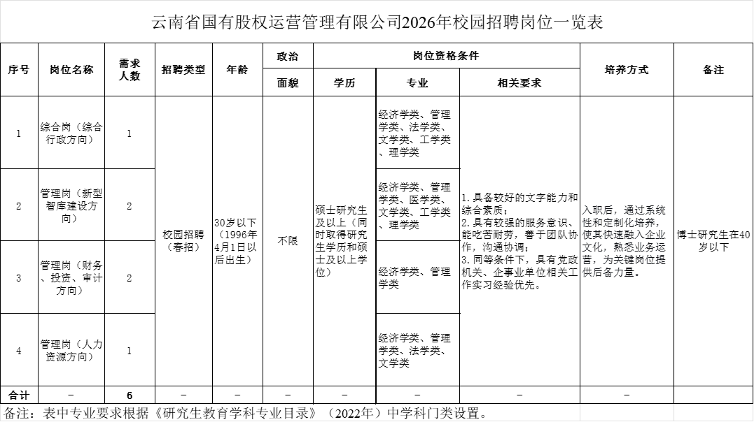 1777449854242304.png 国有股权.png