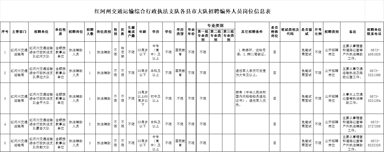 1777513682823773.png 红河州交通.png