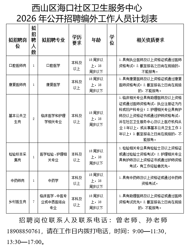 海口社区医院.png