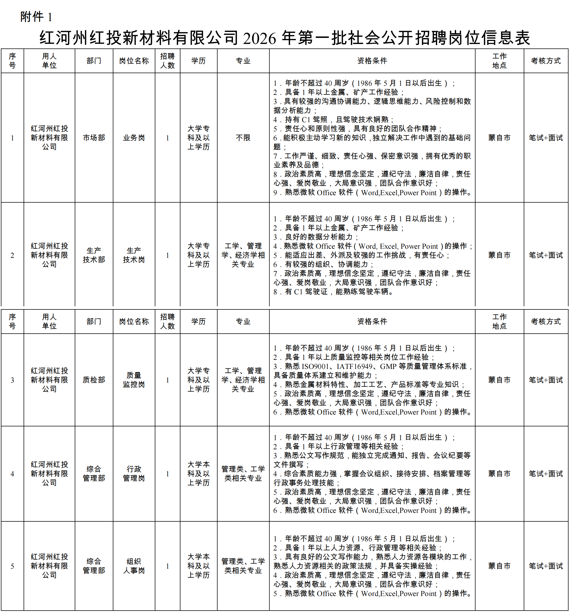 1778071931726303.png cabc63bdbdc62adfe13075974b59f6f2.png