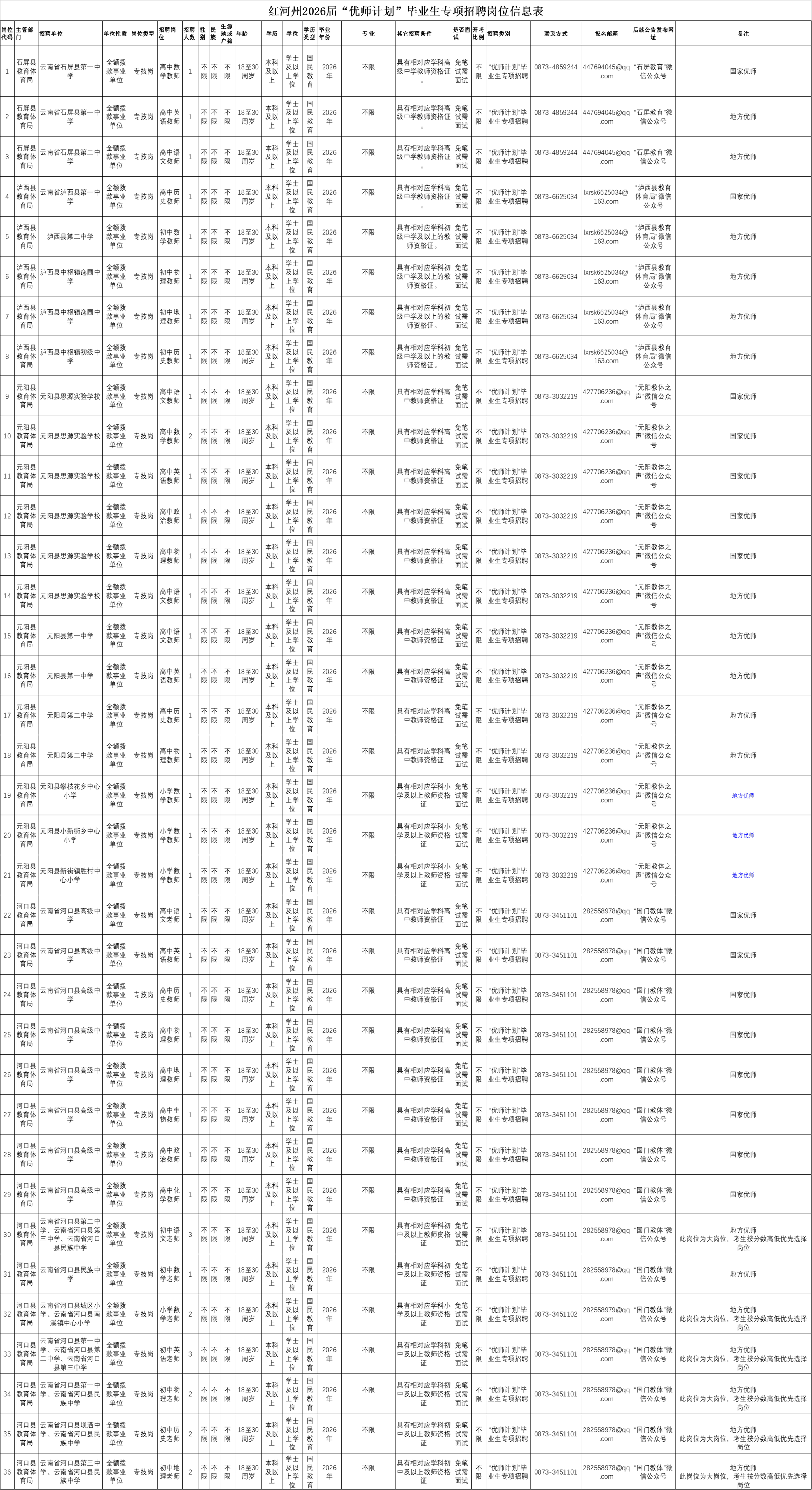 1778076380825805.png 红河优师.png