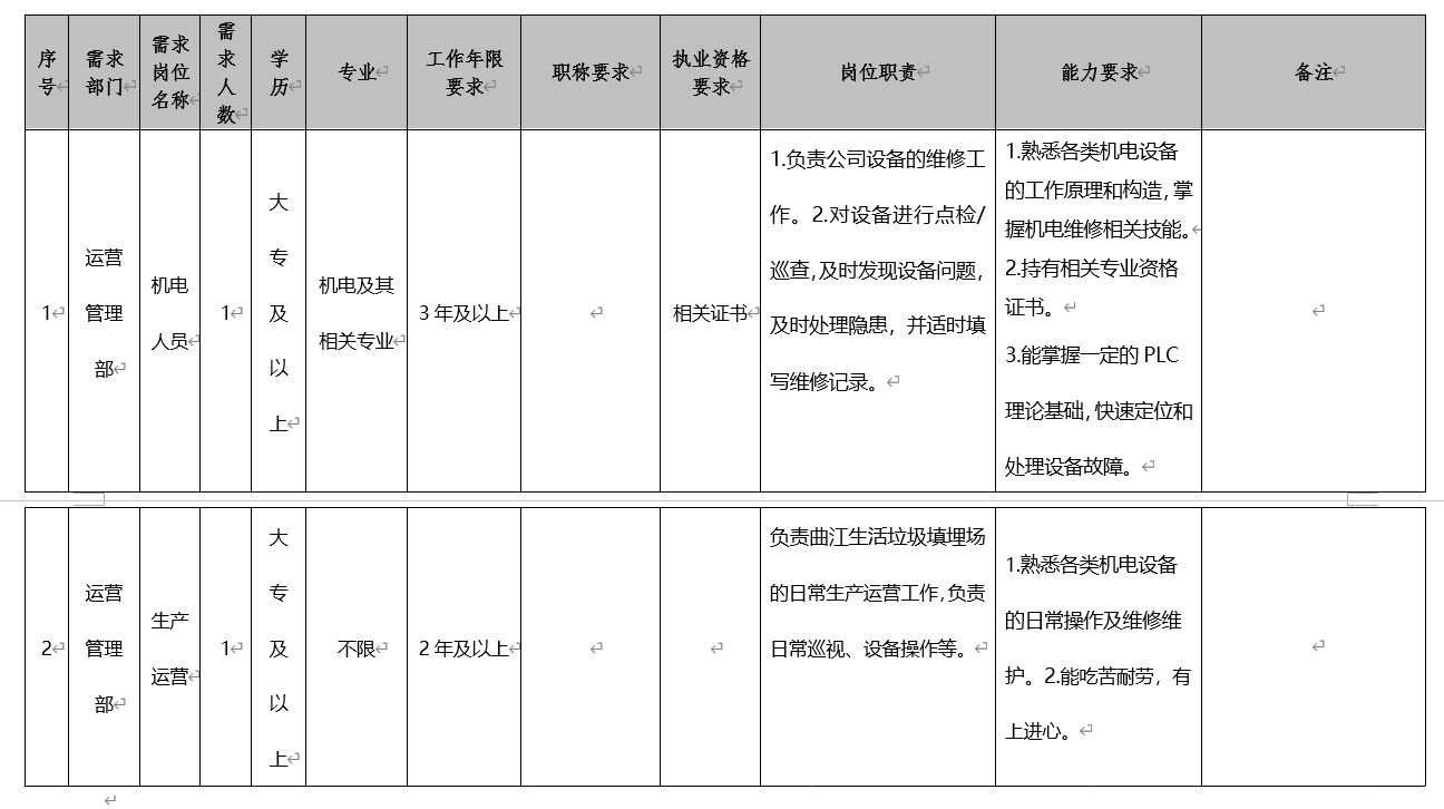 滇南云水.png