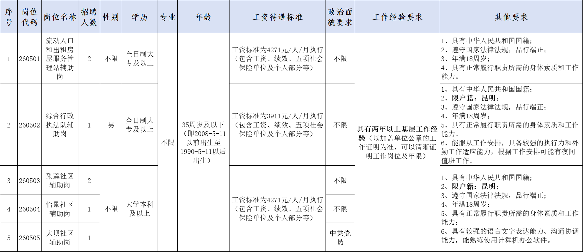 1778471751322171.png 福海.png
