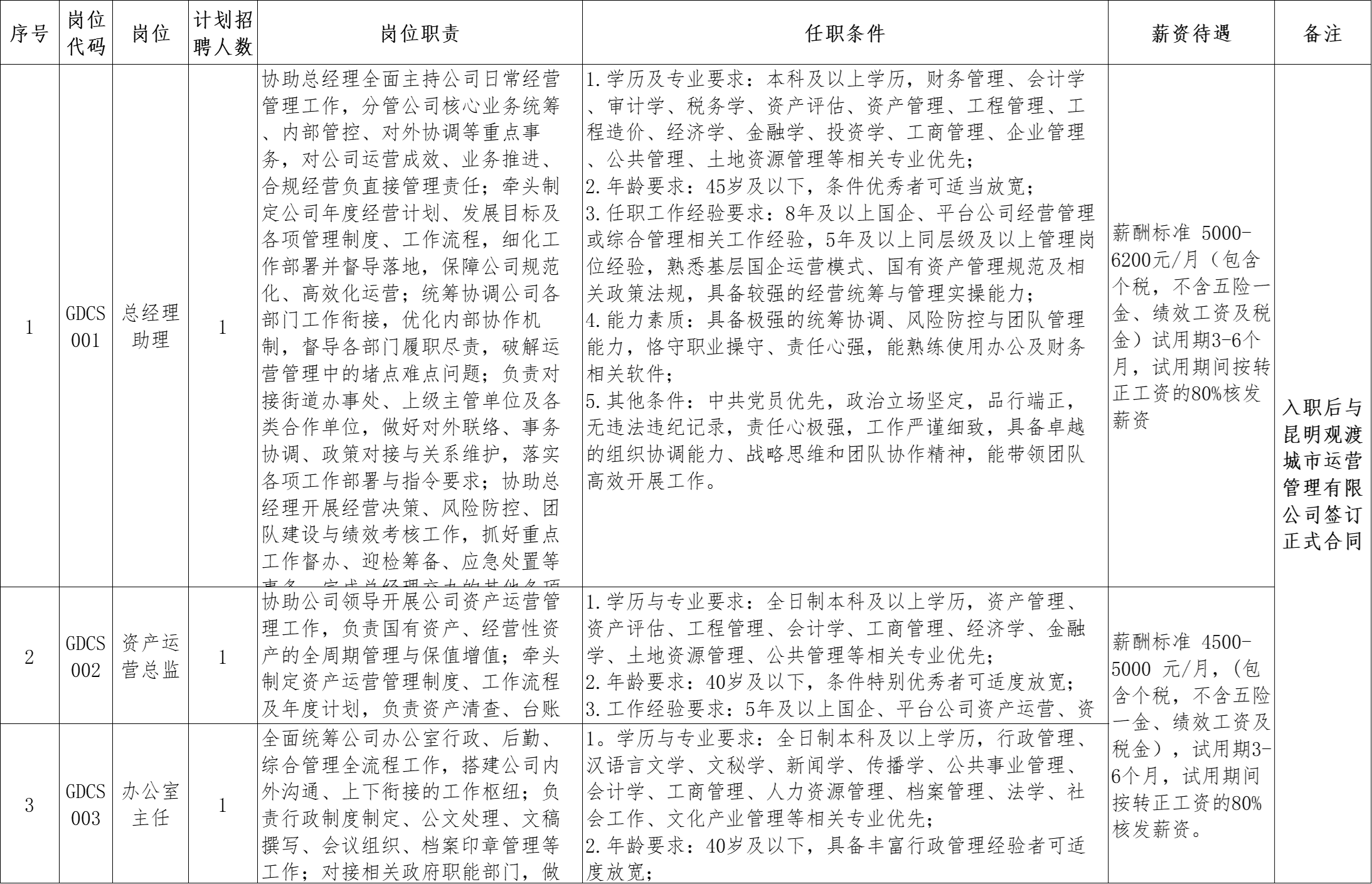观渡城市运营.png