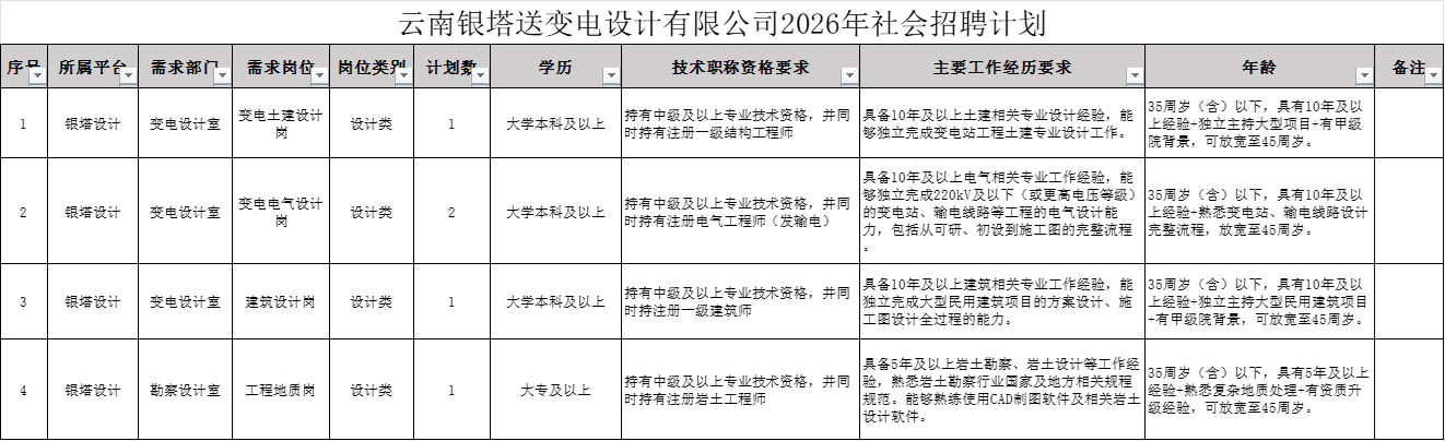1778659178600749.png 银塔送变电.png