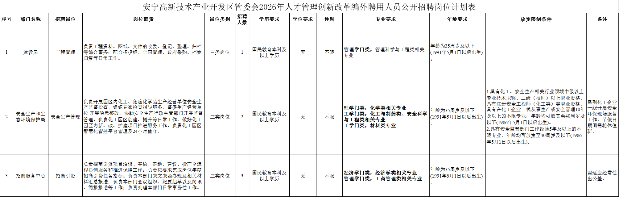 1778748871657542.png 安宁.png
