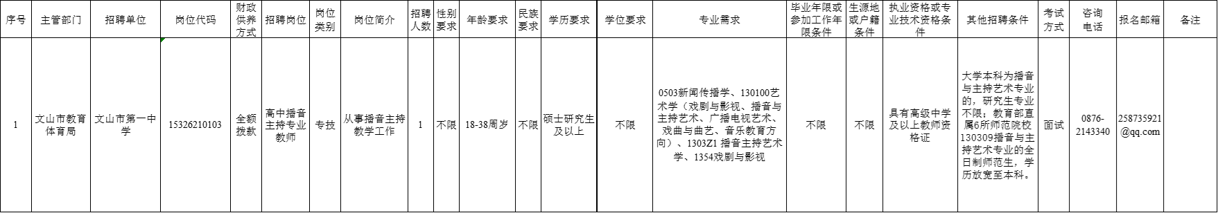 1779173318746588.png 文山.png