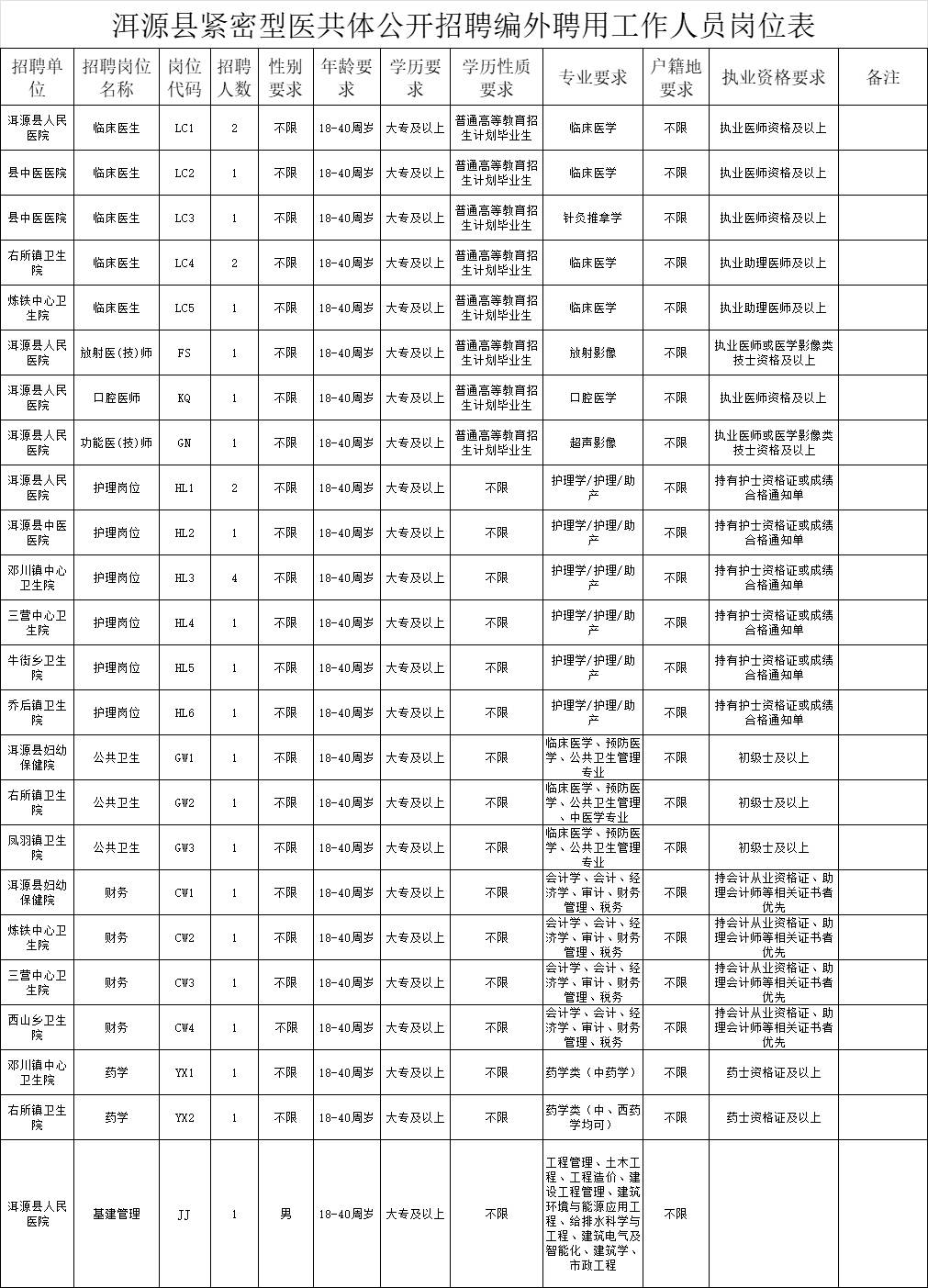 1779333632264505.png 洱源.png