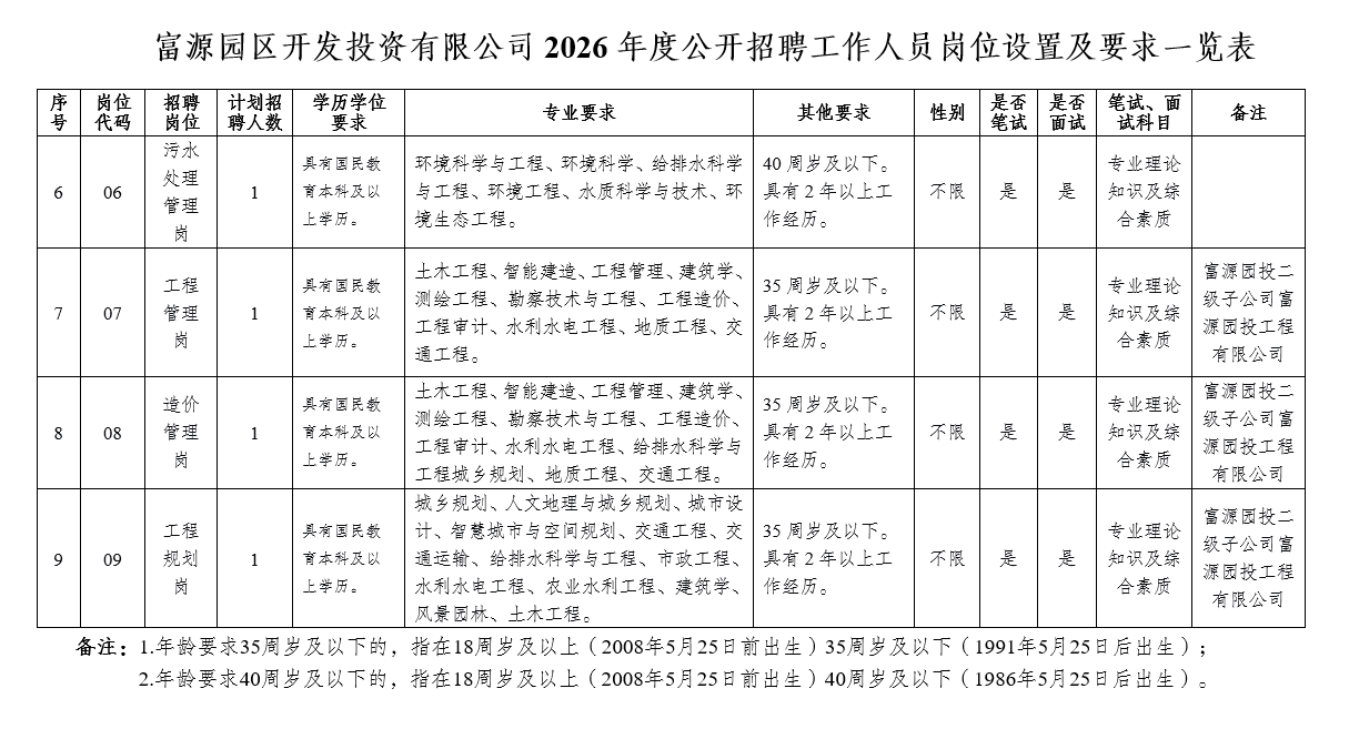 1779764594577476.png 富源02.png