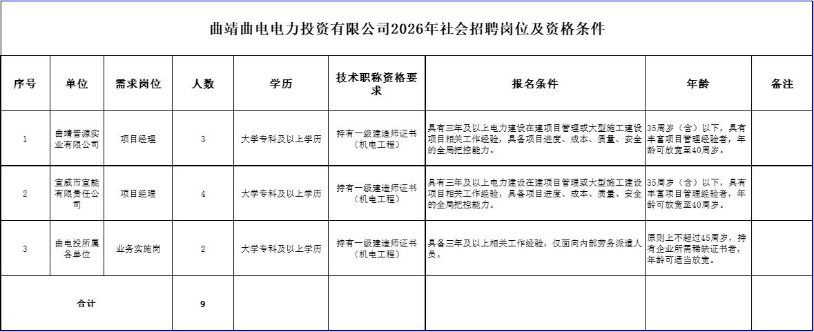 1780034790222497.png 曲电电力.png