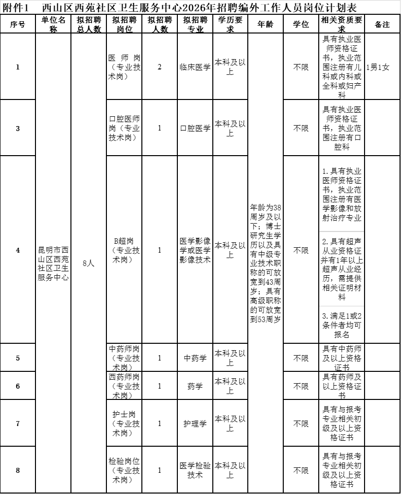 1780235077101186.png 西苑.png