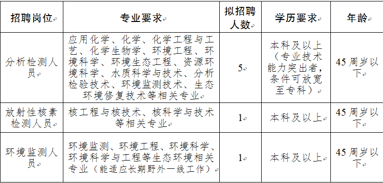 1780493326116242.png 云核.png