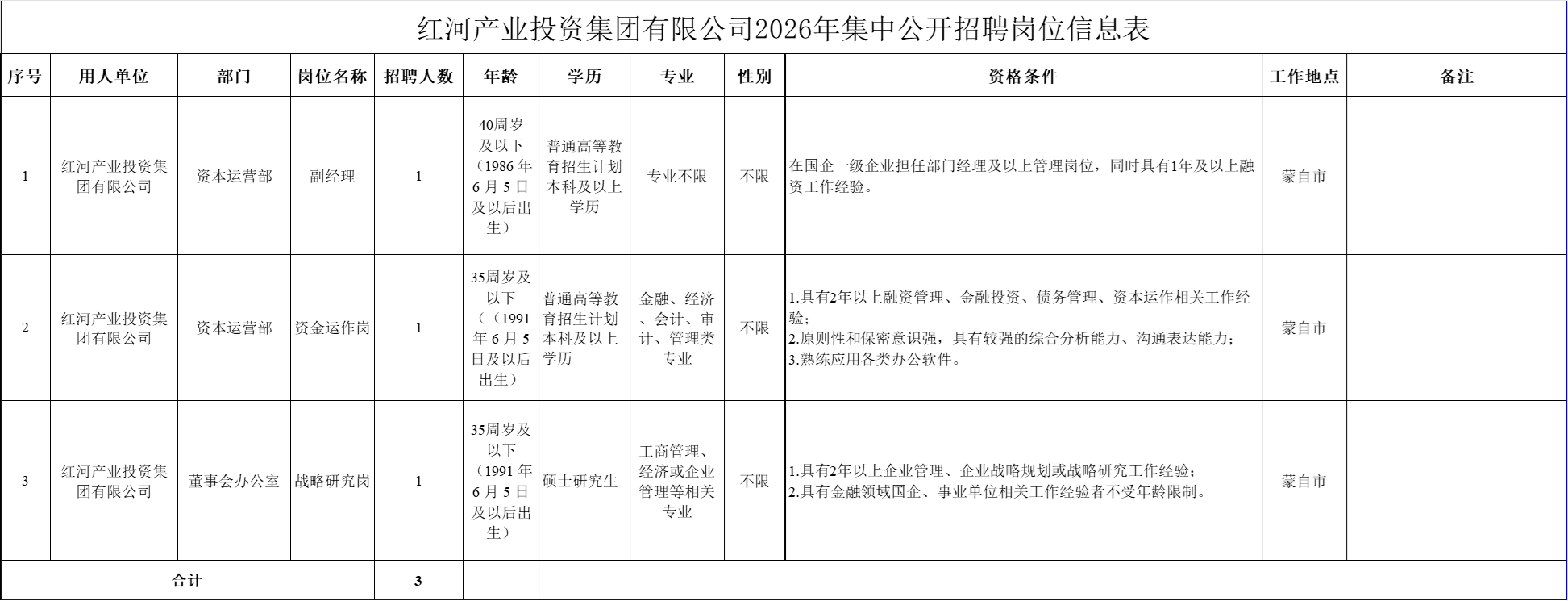 1780647729290596.png 红河产投01.png