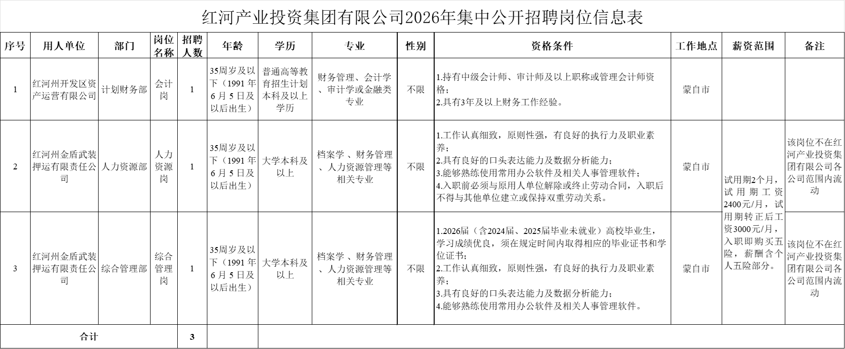 1780647737348947.png 红河产投02.png