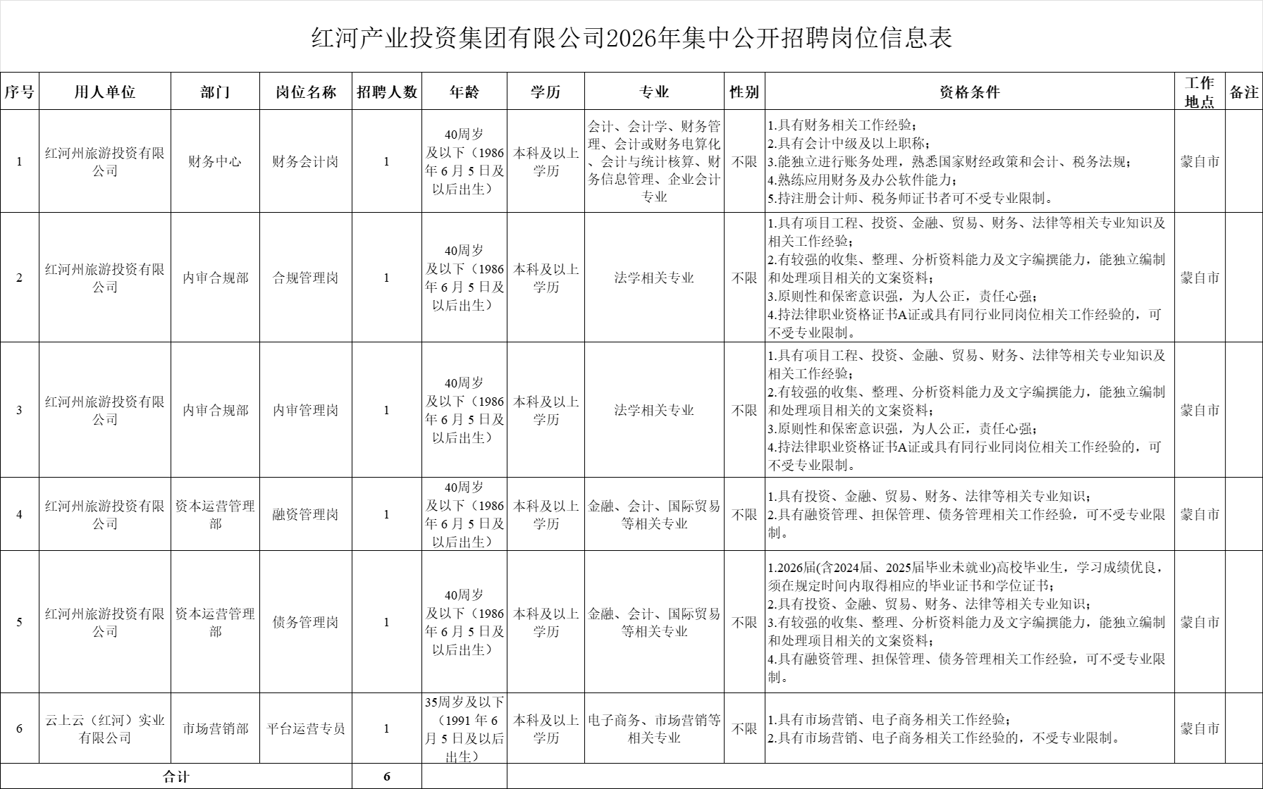 1780647742705716.png 红河产投03.png