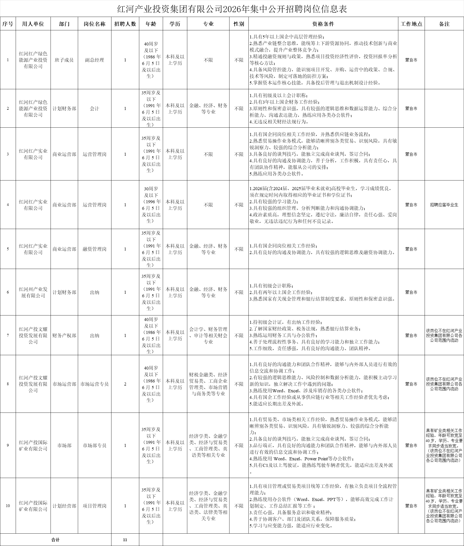 1780647746749345.png 红河产投04.png